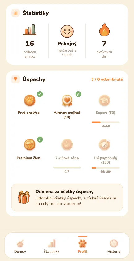 Míľniky a odmeny v PawTalk