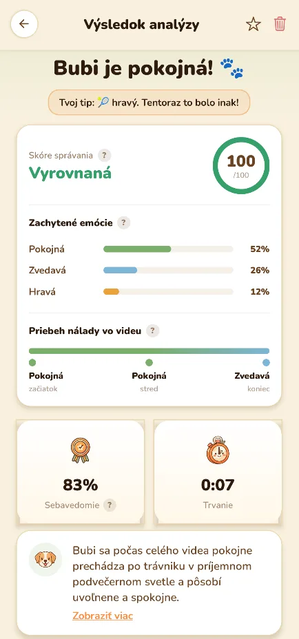 Výsledok analýzy nálady v PawTalk