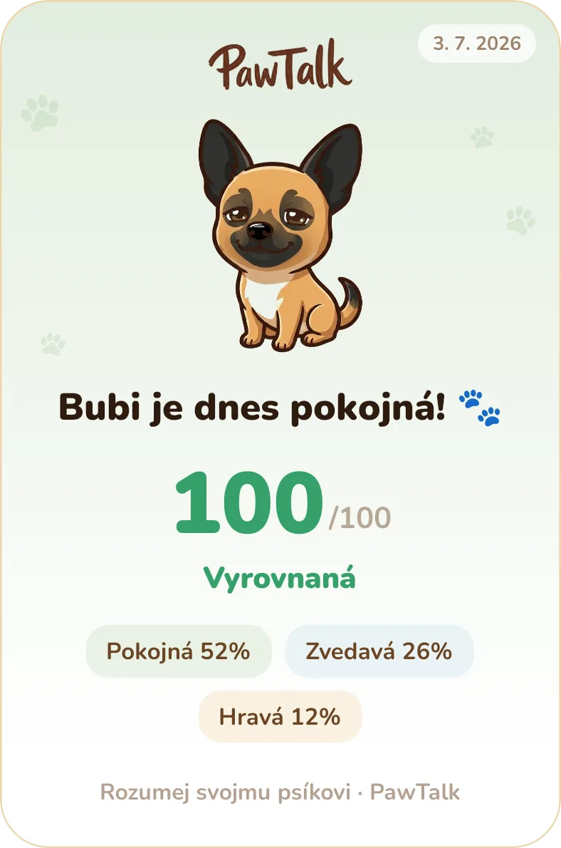 Zdieľacia karta — denná nálada psíka